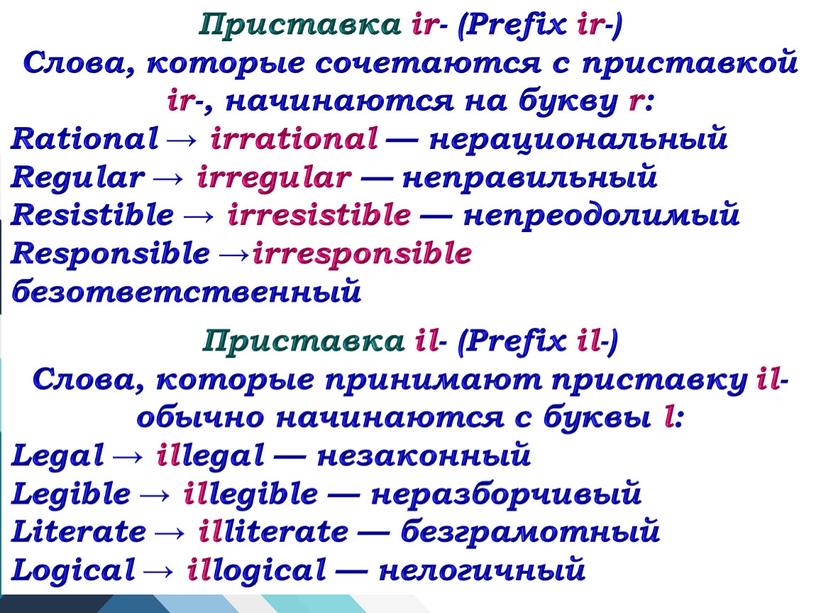 Приставка ir- (Prefix ir-) Слова, которые сочетаются с приставкой ir-, начинаются на букву r: