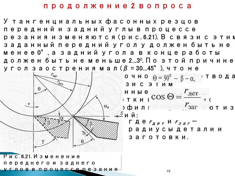 У тангенциальных фасонных резцов передний и задний углы в процессе резания изменяются (рис