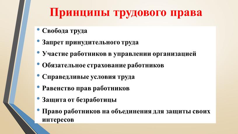 Принципы трудового права Свобода труда