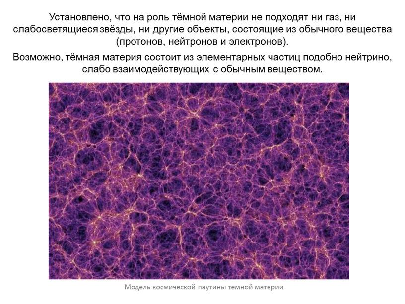 Веста Паллада Установлено, что на роль тёмной материи не подходят ни газ, ни слабосветящиеся звёзды, ни другие объекты, состоящие из обычного вещества (протонов, нейтронов и…