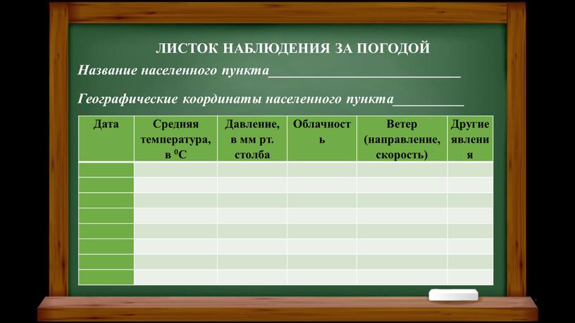 ЛИСТОК НАБЛЮДЕНИЯ ЗА ПОГОДОЙ Название населенного пункта___________________________