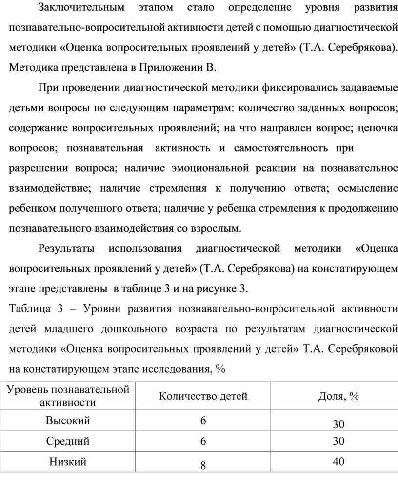 Заключительным этапом стало определение уровня развития познавательно-вопросительной активности детей с помощью диагностической методики «Оценка вопросительных проявлений у детей» (Т