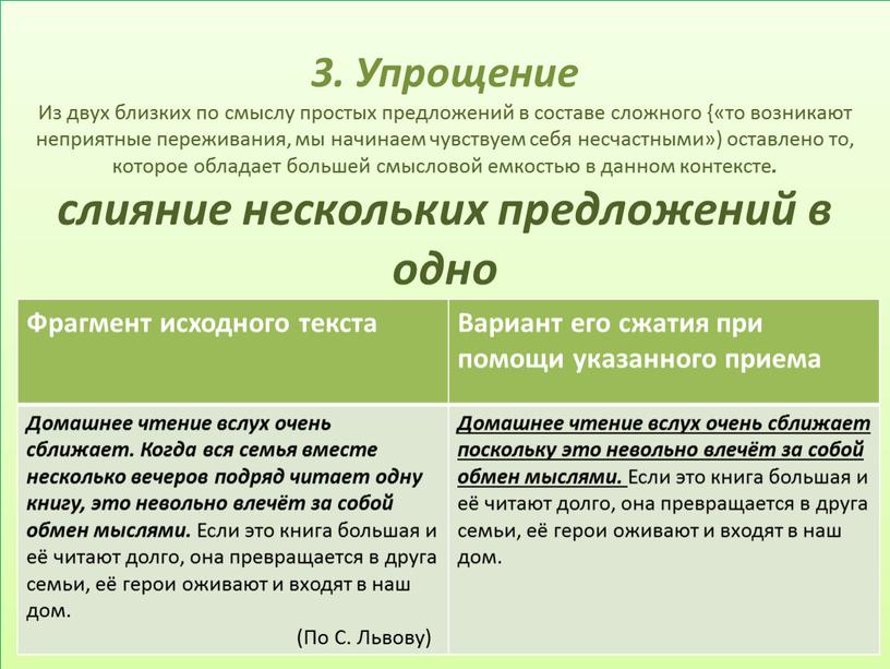 Упрощение Из двух близких по смыслу простых предложений в составе сложного {«то возникают неприятные переживания, мы начинаем чувствуем себя несчастными») оставлено то, которое обладает большей…