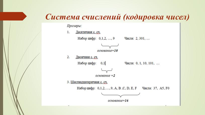 Система счислений (кодировка чисел)