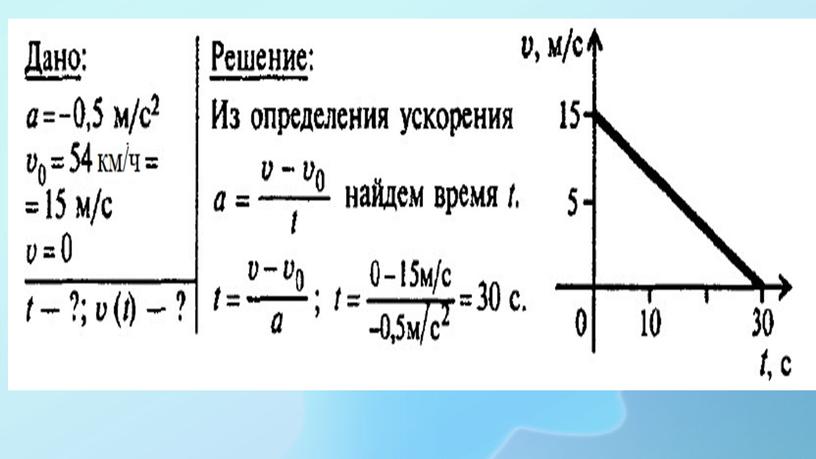 9кл. Решение задач "Основы кинематики"