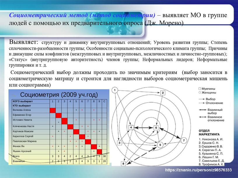 Социометрический метод (метод социометрии) – выявляет