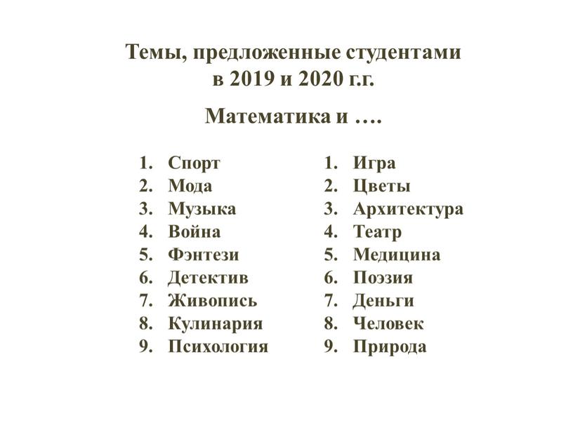 Темы, предложенные студентами в 2019 и 2020 г