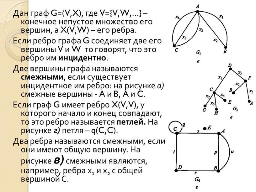 Дан граф G=(V,X), где V={V,W,…} – конечное непустое множество его вершин, а