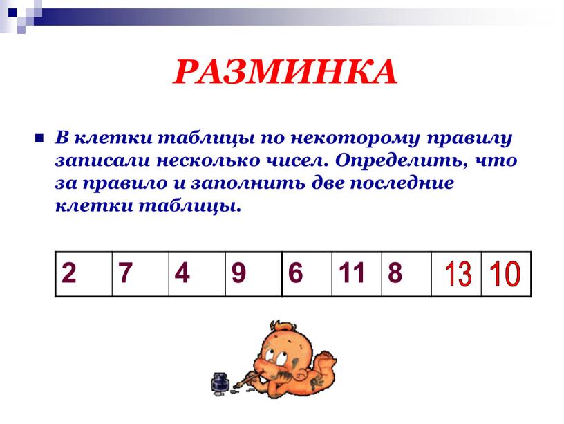 РАЗМИНКА В клетки таблицы по некоторому правилу записали несколько чисел