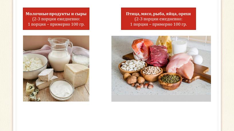 Молочные продукты и сыры (2-3 порции ежедневно: 1 порция – примерно 100 гр