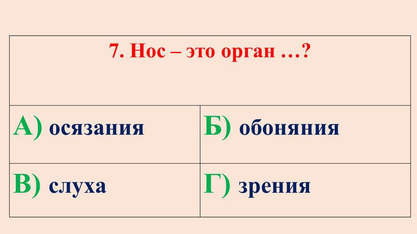 Нос – это орган …? А) осязания