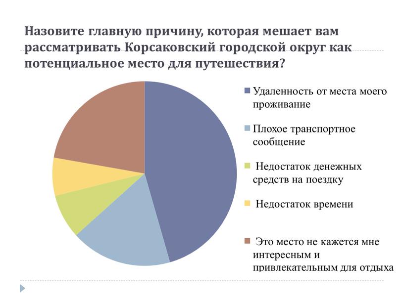 Назовите главную причину, которая мешает вам рассматривать