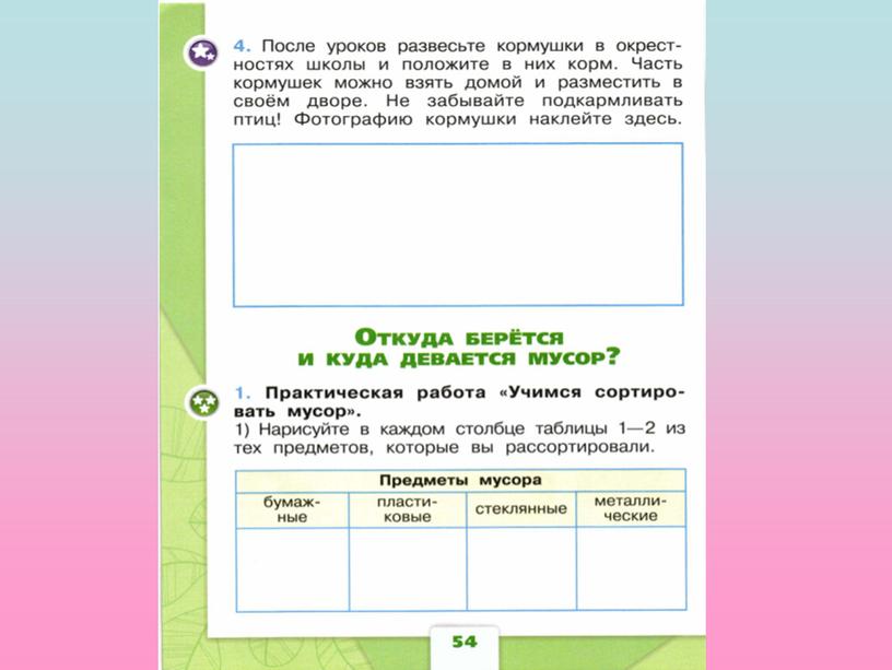 Презентация к уроку окружающего мира в 1 классе "Откуда берётся мусор?"