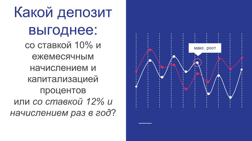 Какой депозит выгоднее: со ставкой 10% и ежемесячным начислением и капитализацией процентов или со ставкой 12% и начислением раз в год ? макс