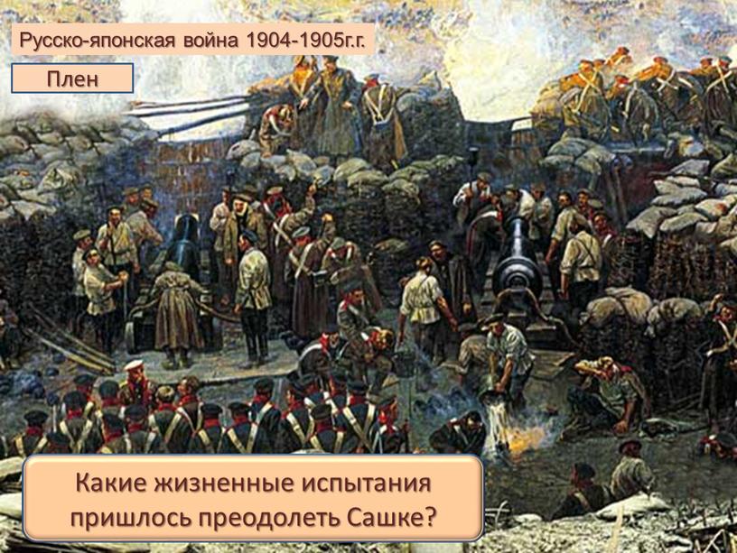 Русско-японская война 1904-1905г