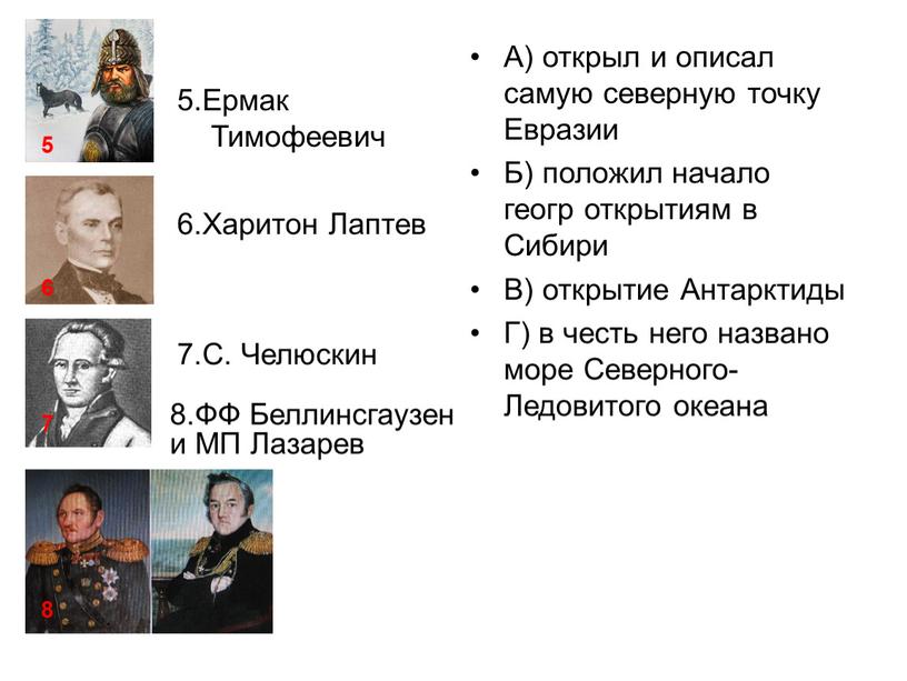 Ермак Тимофеевич 6.Харитон Лаптев 7