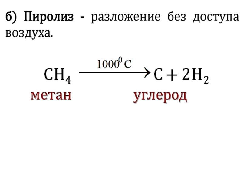 Презентация "Алканы"