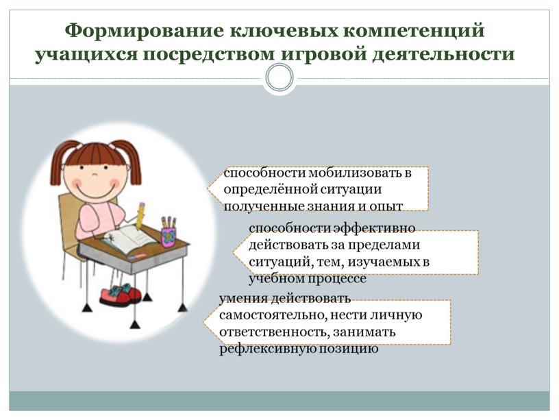 Формирование ключевых компетенций учащихся посредством игровой деятельности способности мобилизовать в определённой ситуации полученные знания и опыт способности эффективно действовать за пределами ситуаций, тем, изучаемых в…