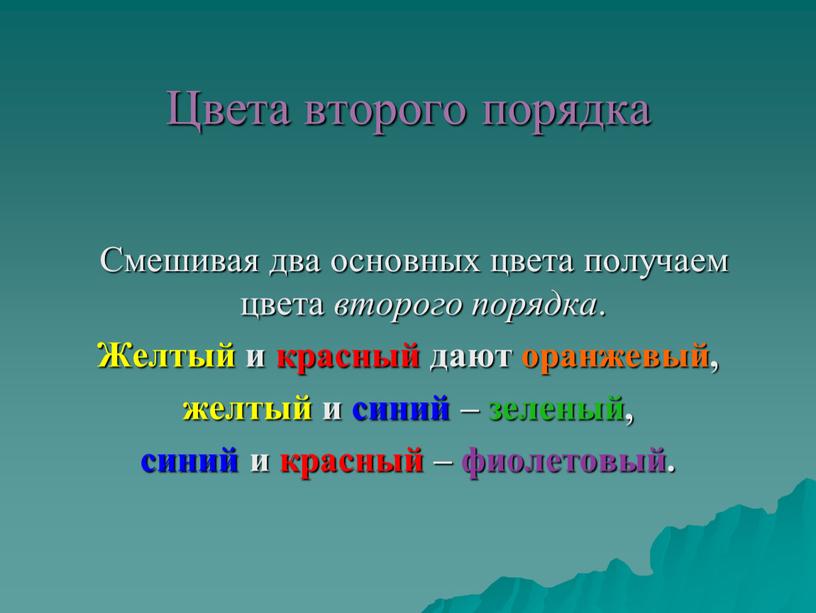 Цвета второго порядка Смешивая два основных цвета получаем цвета второго порядка