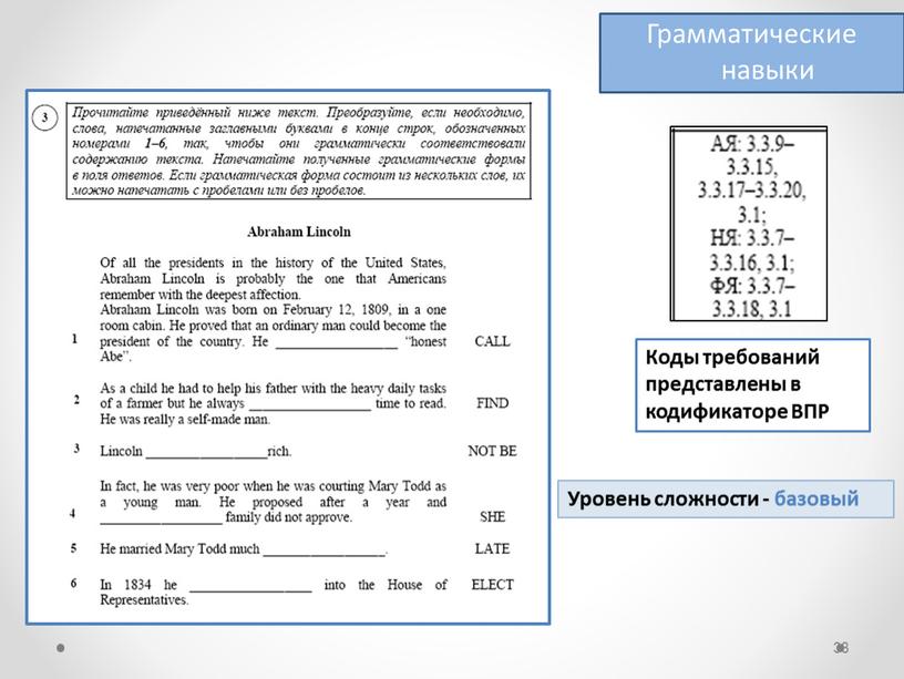 Грамматические навыки Коды требований представлены в кодификаторе