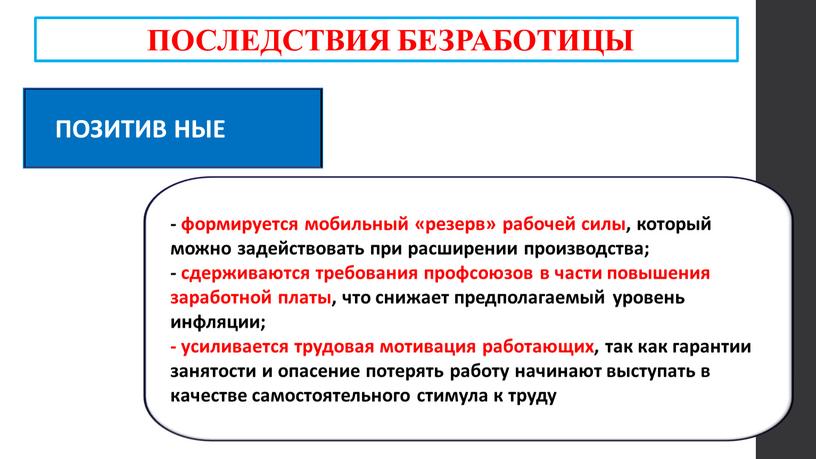 ПОСЛЕДСТВИЯ БЕЗРАБОТИЦЫ