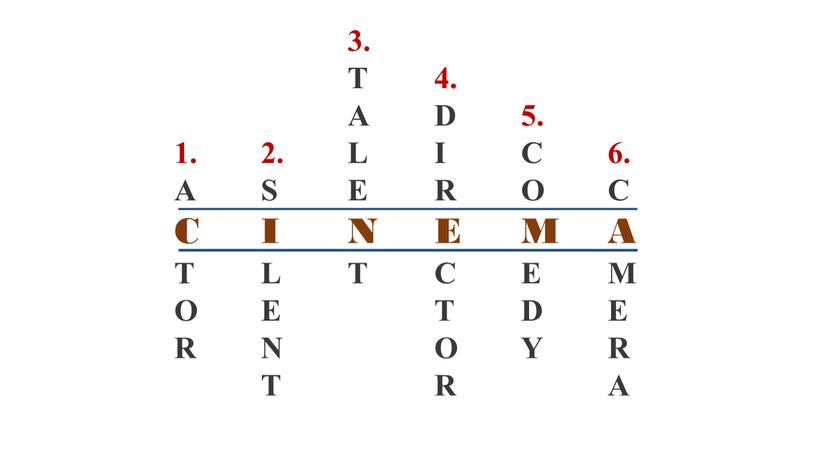 T 4. A D 5. 1. 2. L I C 6. A S