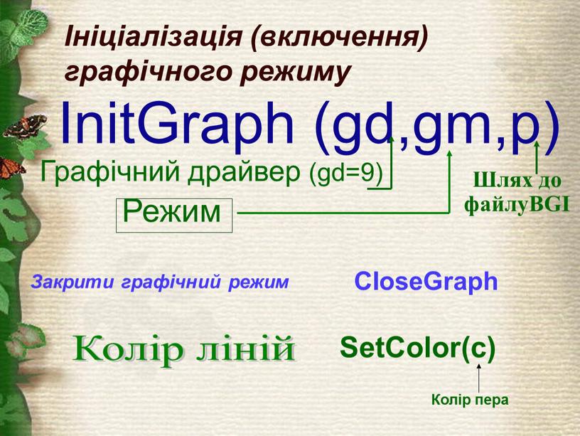InitGraph (gd,gm,p) Графічний драйвер (gd=9)