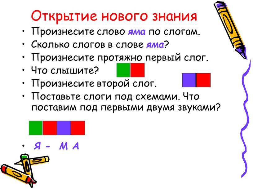 Открытие нового знания Произнесите слово яма по слогам