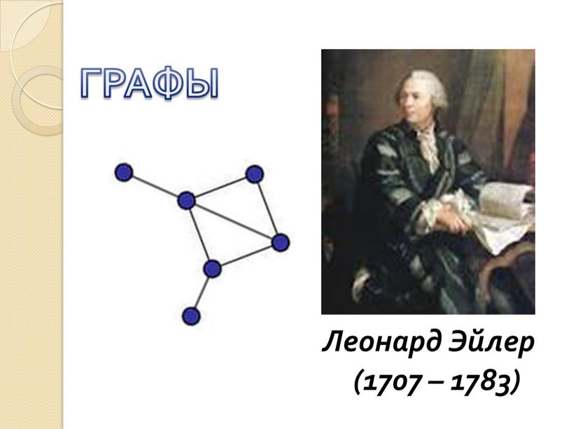 Леонард Эйлер (1707 – 1783) ГРАФЫ