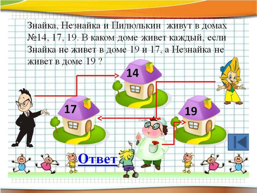 Презентация к уроку математики 4 класс "Умножение и его свойства. Умножение на 0 и 1."