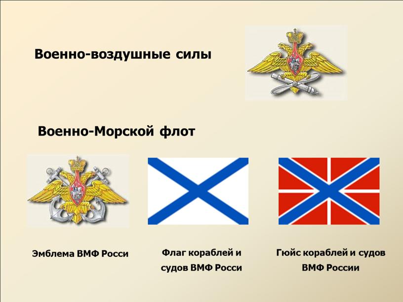 Военно-воздушные силы Военно-Морской флот