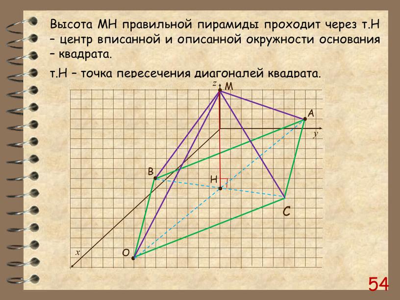 Высота МН правильной пирамиды проходит через т