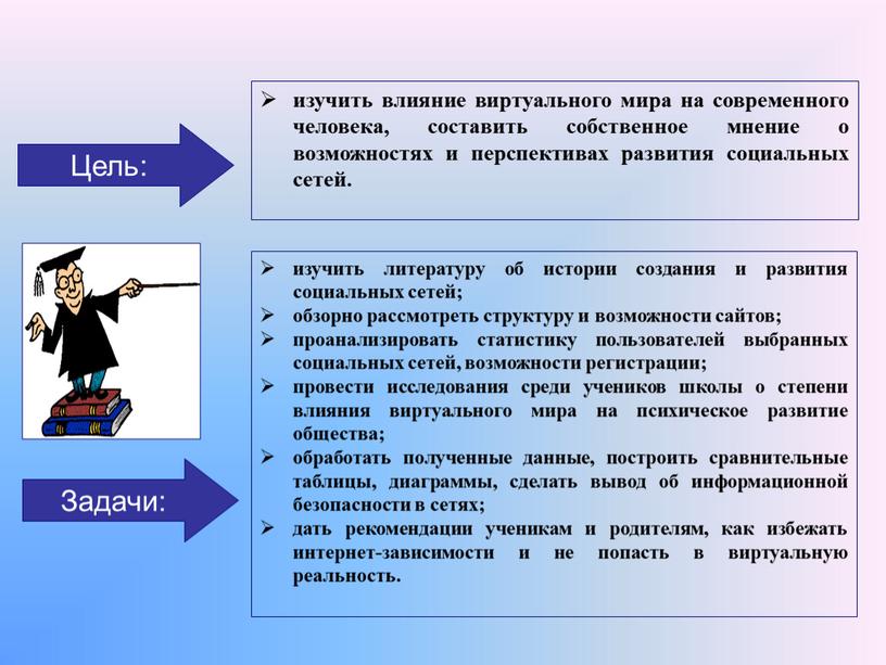 Цель: Задачи: изучить влияние виртуального мира на современного человека, составить собственное мнение о возможностях и перспективах развития социальных сетей