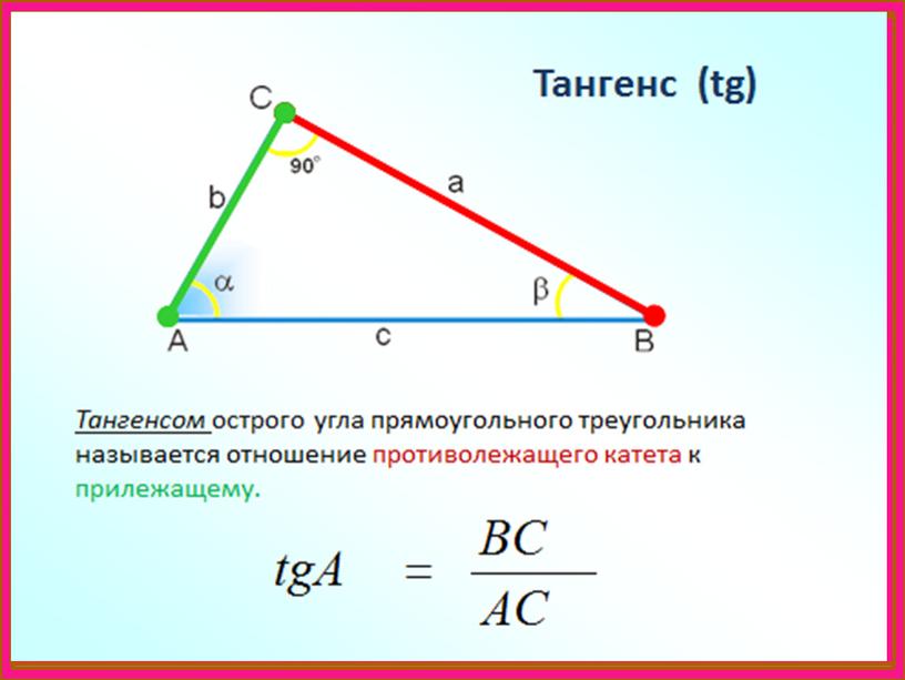 Презентация к уроку геометрии для 8 класса "Тригонометрические функции острого угла прямоугольного треугольника"