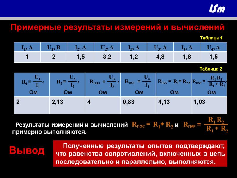 Примерные результаты измерений и вычислений