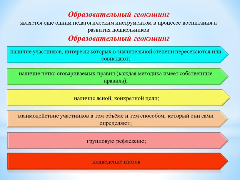 Образовательный геокэшинг является еще одним педагогическим инструментом в процессе воспитания и развития дошкольников