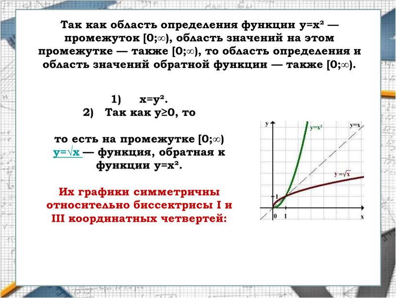 Так как область определения функции y=x² — промежуток [0;∞), область значений на этом промежутке — также [0;∞), то область определения и область значений обратной функции…