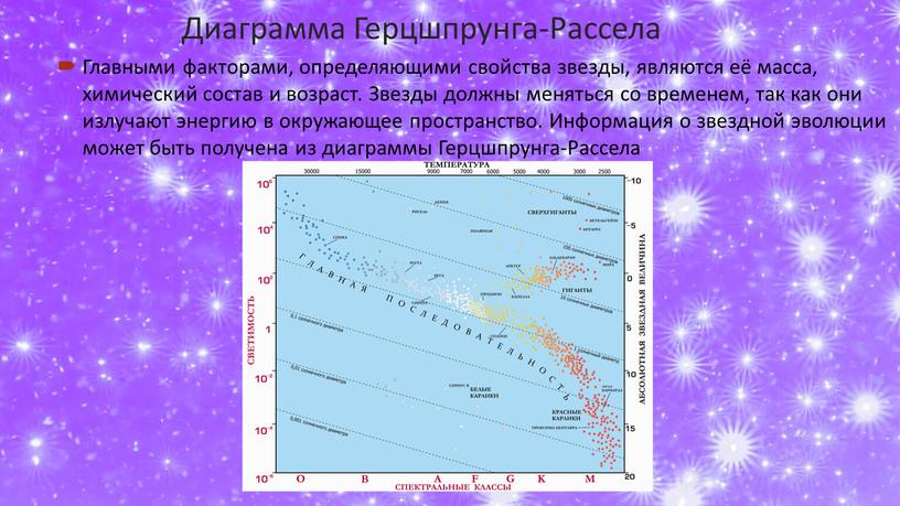 Диаграмма Герцшпрунга-Рассела Главными факторами, определяющими свойства звезды, являются её масса, химический состав и возраст