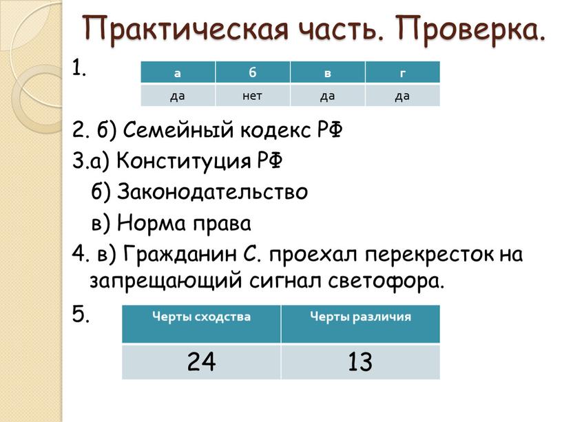 Практическая часть. Проверка. 1