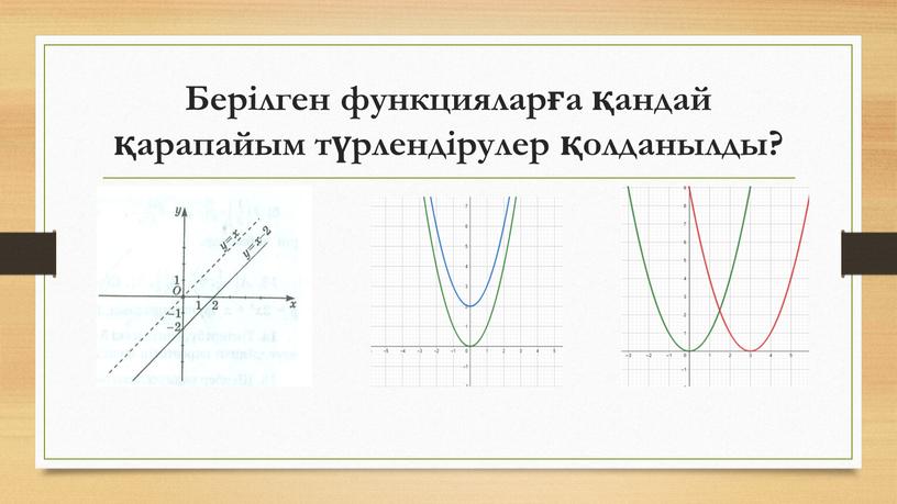 Берілген функцияларға қандай қарапайым түрлендірулер қолданылды?