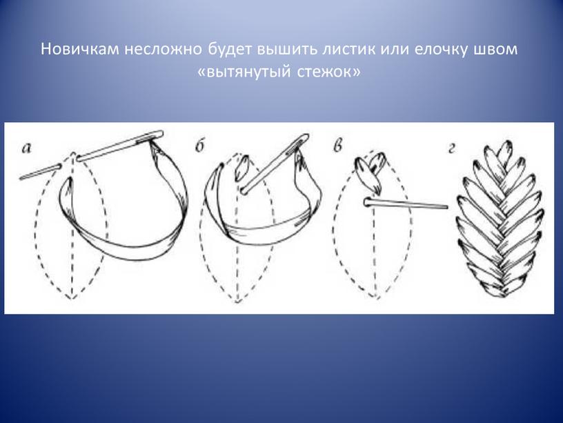 Новичкам несложно будет вышить листик или елочку швом «вытянутый стежок»