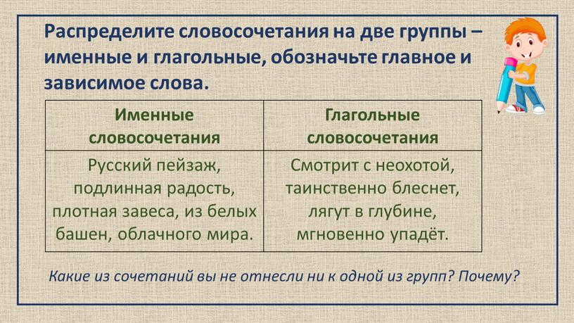 Распределите словосочетания на две группы – именные и глагольные, обозначьте главное и зависимое слова