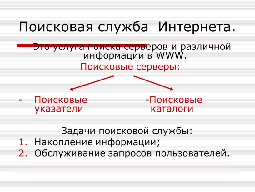 Поисковая служба Интернета.