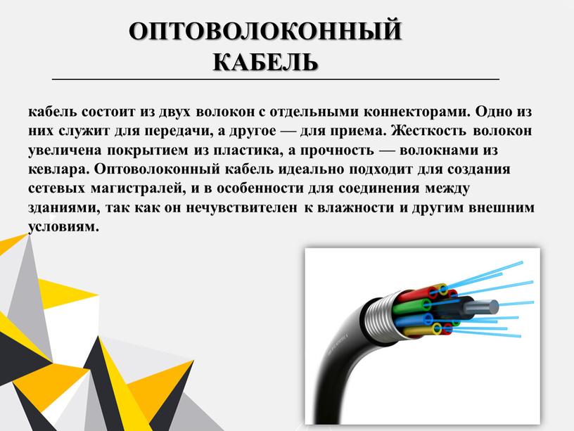 ОПТОВОЛОКОННЫЙ КАБЕЛЬ кабель состоит из двух волокон с отдельными коннекторами