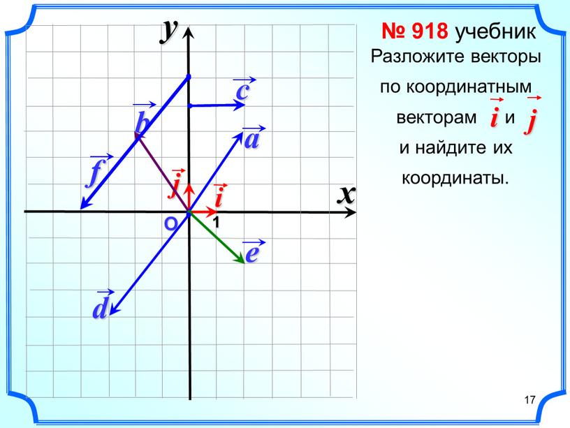 О 1 x y 17