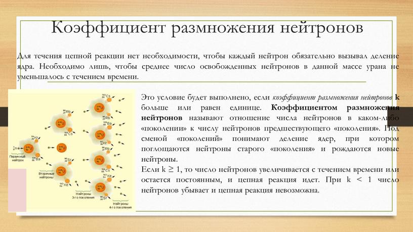 Коэффициент размножения нейтронов