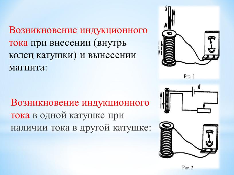 Возникновение индукционного тока в одной катушке при наличии тока в другой катушке: