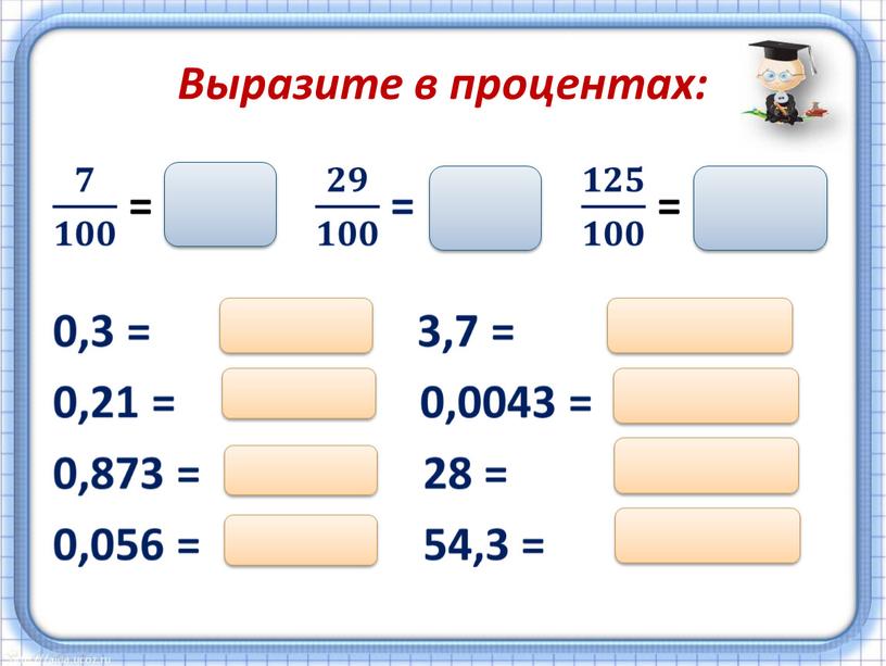 555555 Выразите в процентах: