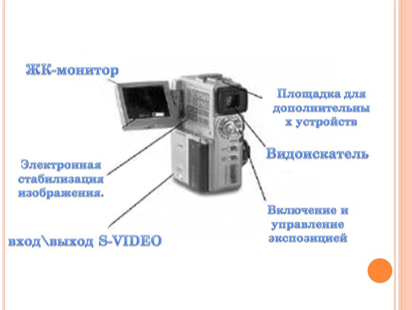 ЖК-монитор Электронная стабилизация изображения