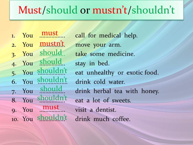 Must/should or mustn’t/shouldn’t